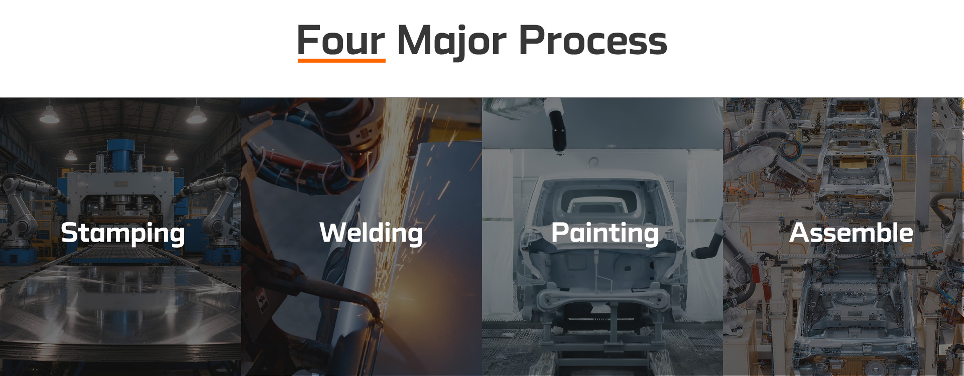 Processo padrão JinPeng